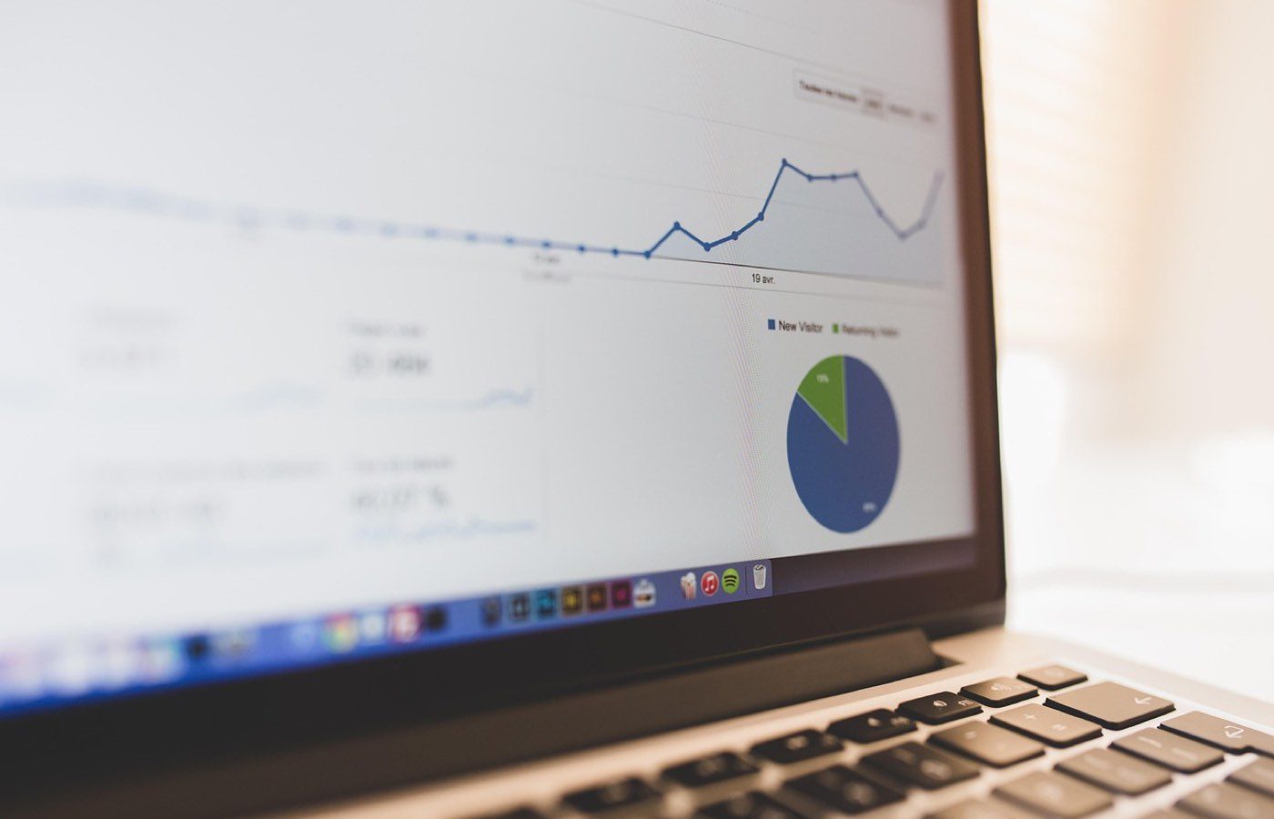 Clearbit Enrichment : enrichissement CRM par email et domaine