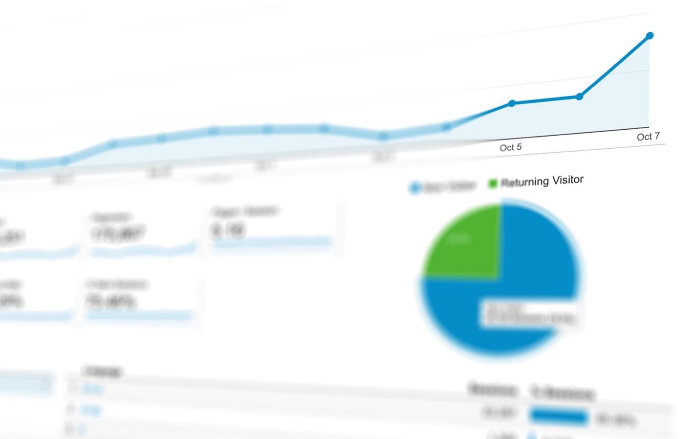 Comparatif : 7 outils SEO selon votre profil