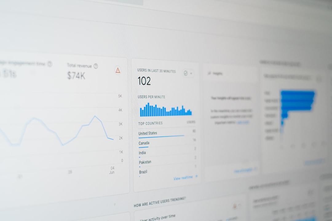 Classement outils pour automatiser des tâches marketing